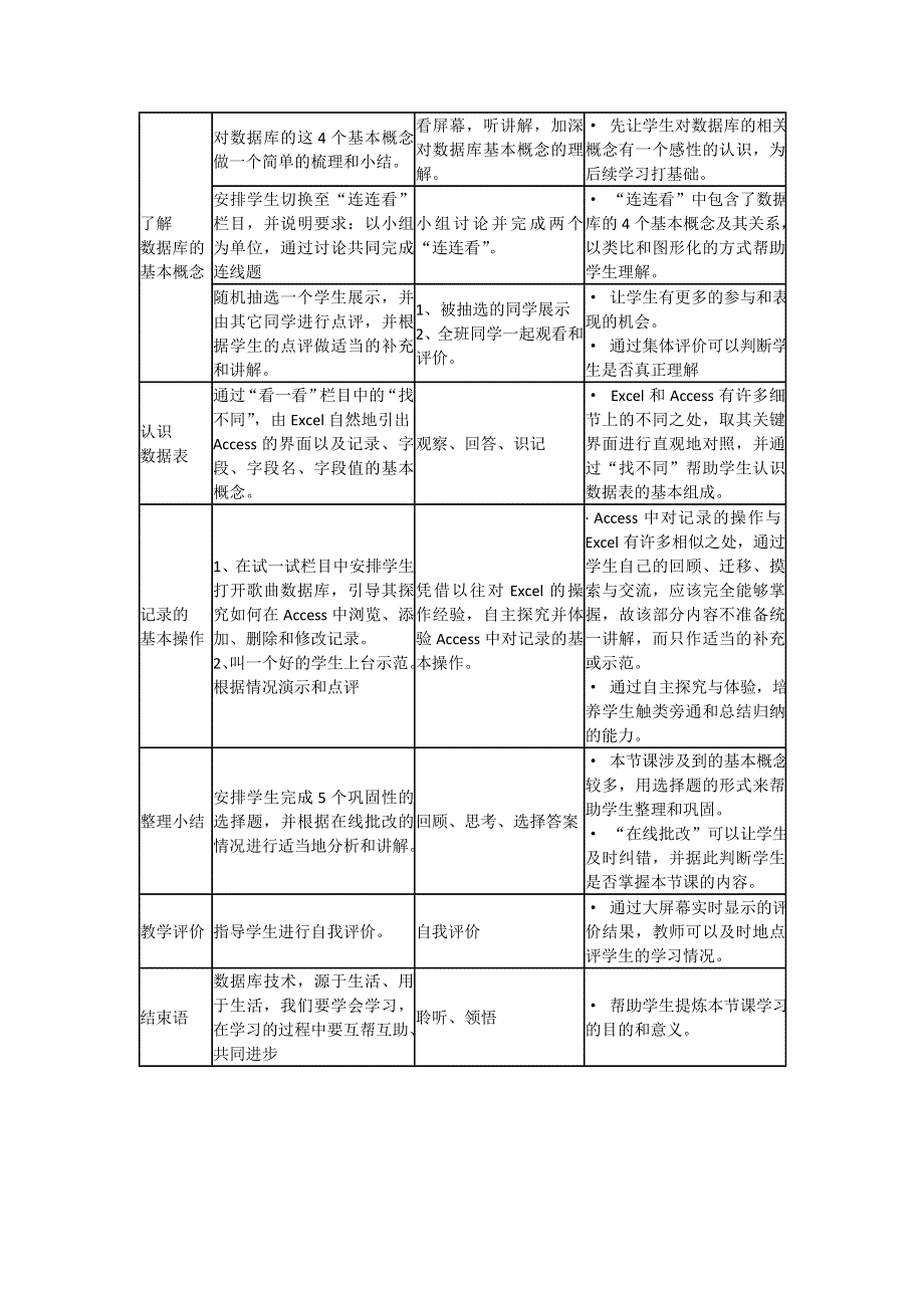 _认识数据库_教案3.doc_第2页