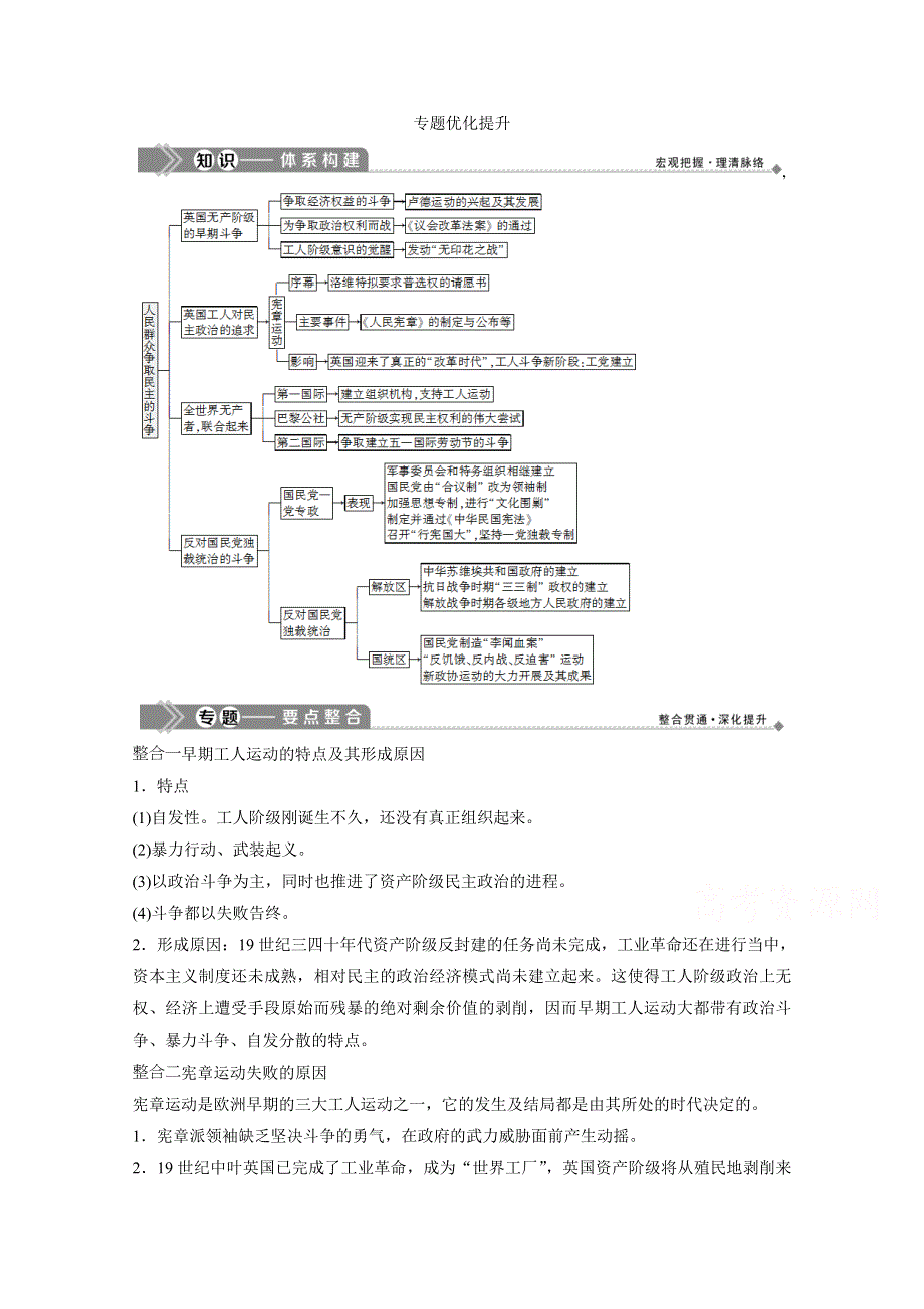 2019-2020学年高中历史人民版选修2学案：专题五 专题优化提升 WORD版含解析.docx_第1页