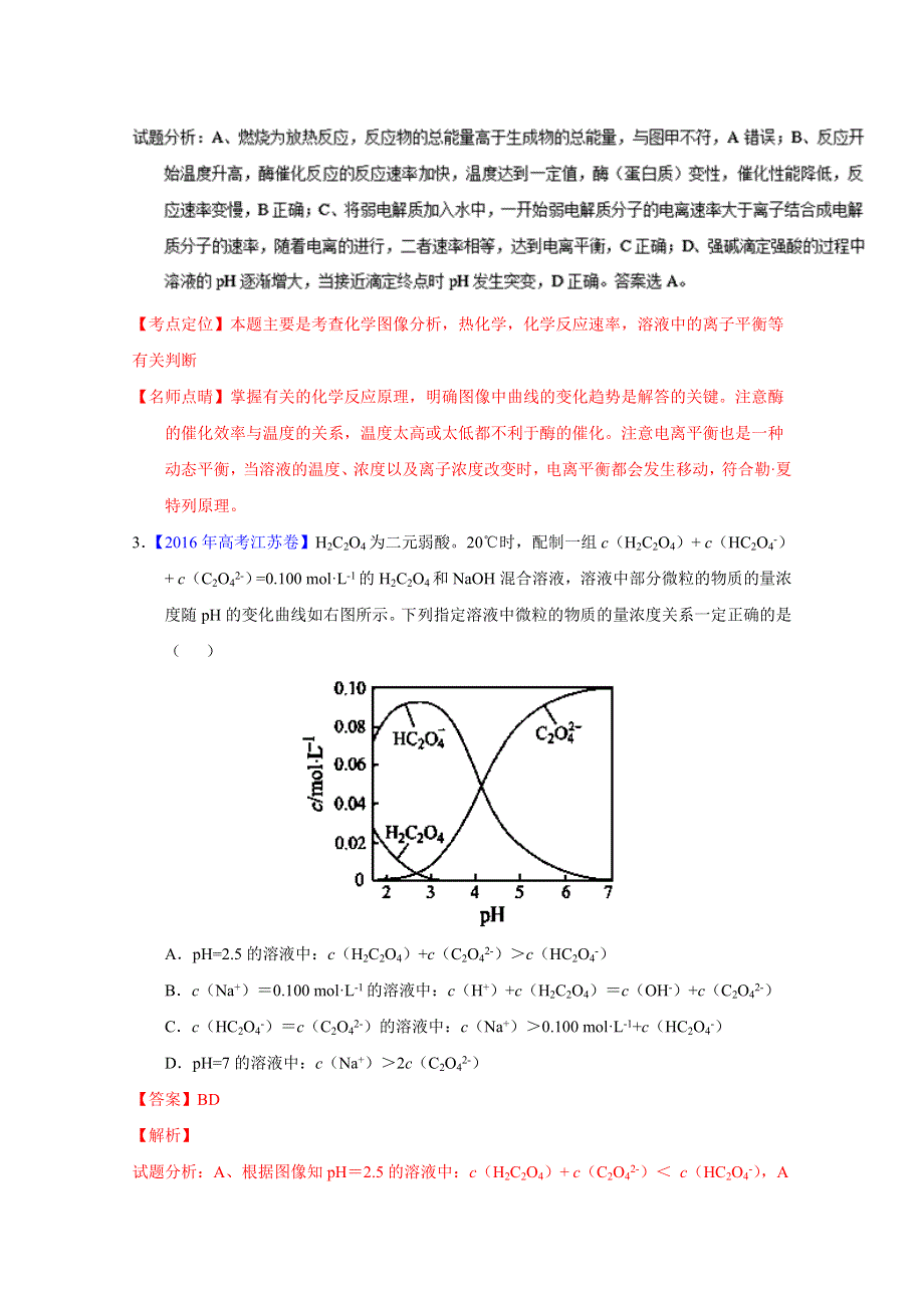 2016年高考+联考模拟化学试题分项版解析 专题12 水溶液中的离子平衡（解析版） WORD版含解析.docx_第2页