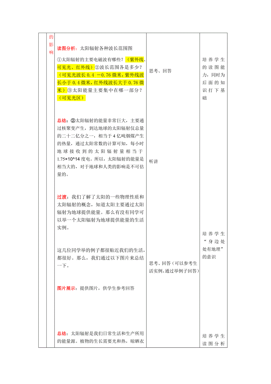 2016年湘教版高一地理必修一《太阳对地球的影响》教学设计 .docx_第3页