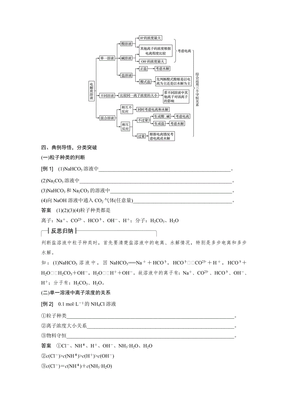 2016年高考化学（广东专用）大一轮复习专题讲座8.docx_第2页