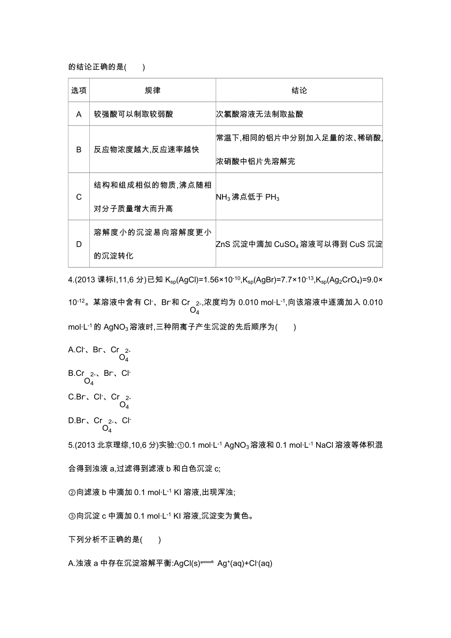 2016版《3年高考2年模拟课标化学》题组练习：第25讲 沉淀溶解平衡 3年高考 .docx_第2页