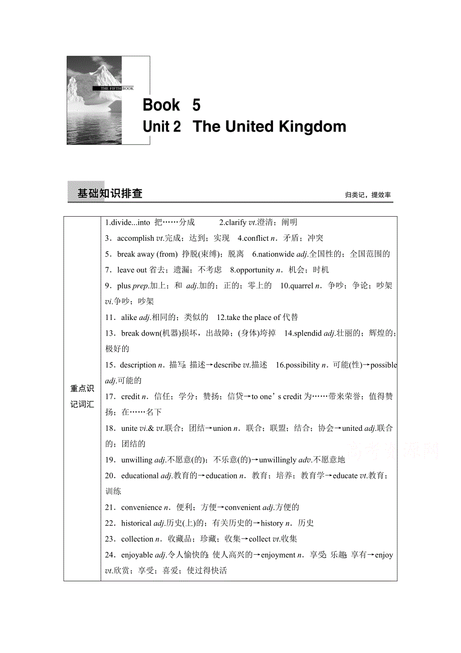 2016步步高英语一轮复习知识排查突破：人教新课标 BOOK 5 UNIT 2.docx_第1页