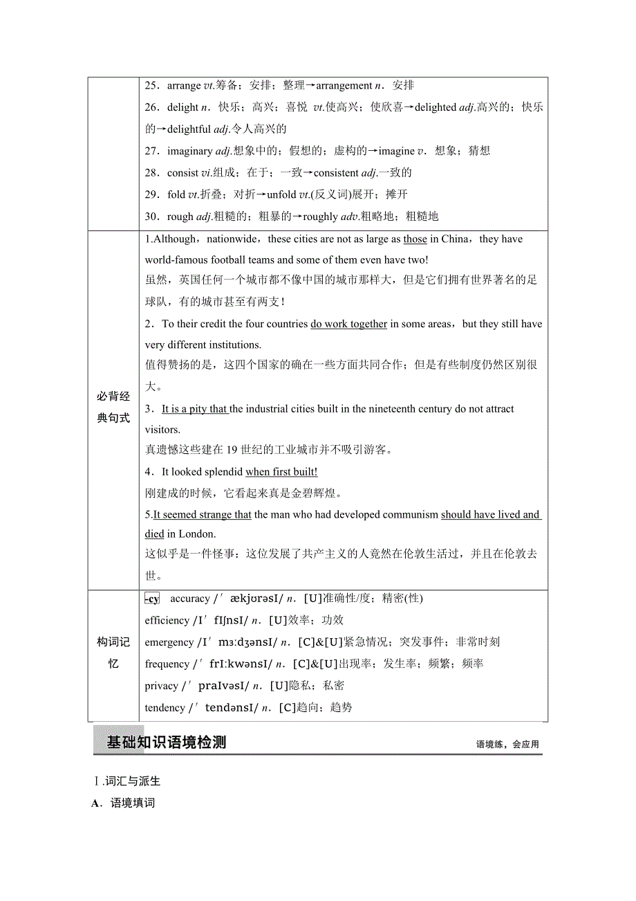 2016步步高英语一轮复习知识排查突破：人教新课标 BOOK 5 UNIT 2.docx_第2页