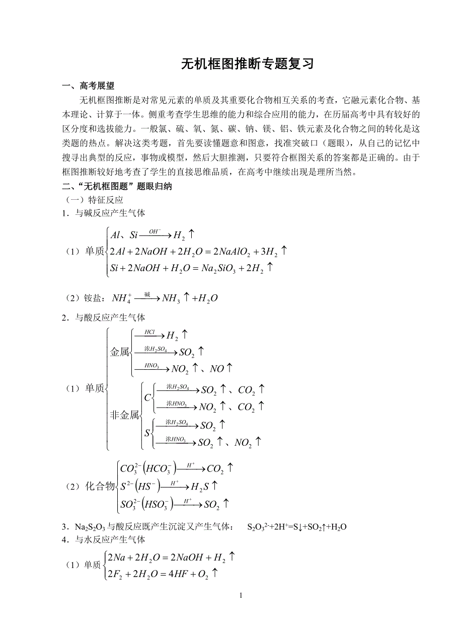 “无机框图题”题眼归纳.doc_第1页