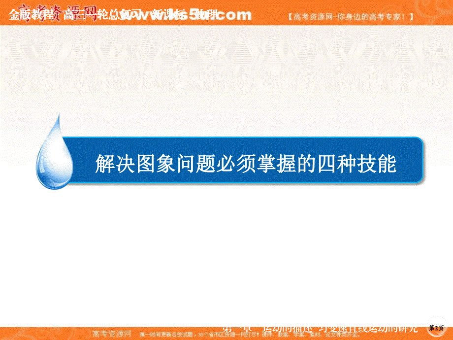 2015届《金版教程》高考物理大一轮总复习配套热点专题突破课件：解决图象问题必须掌握的四种技能（24张PPT）.ppt_第2页