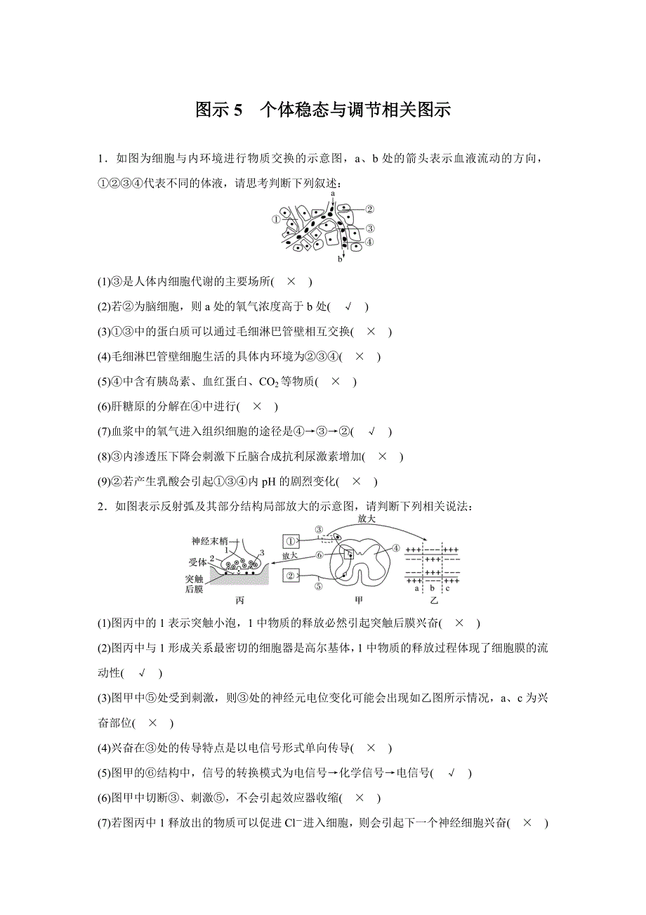 2016版《新步步高》考前三个月（四川专用）高考生物二轮复习系列：高考题型集训——专项4 考前回扣保温练 图示5 WORD版含答案.docx_第1页