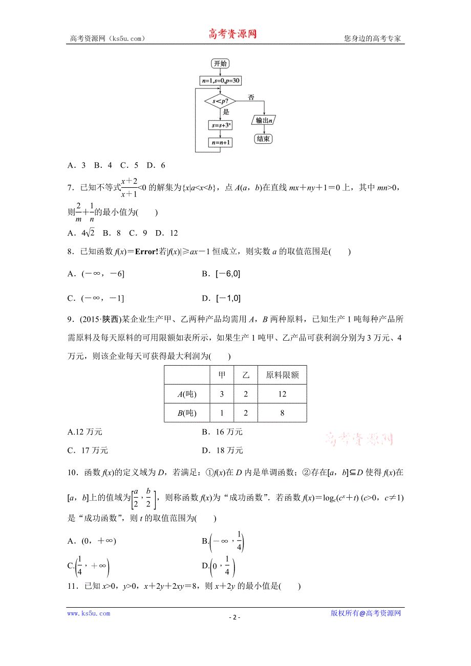 2016版《新步步高》高考数学大二轮总复习与增分策略（全国通用理科） 高考小题分项练(六).docx_第2页