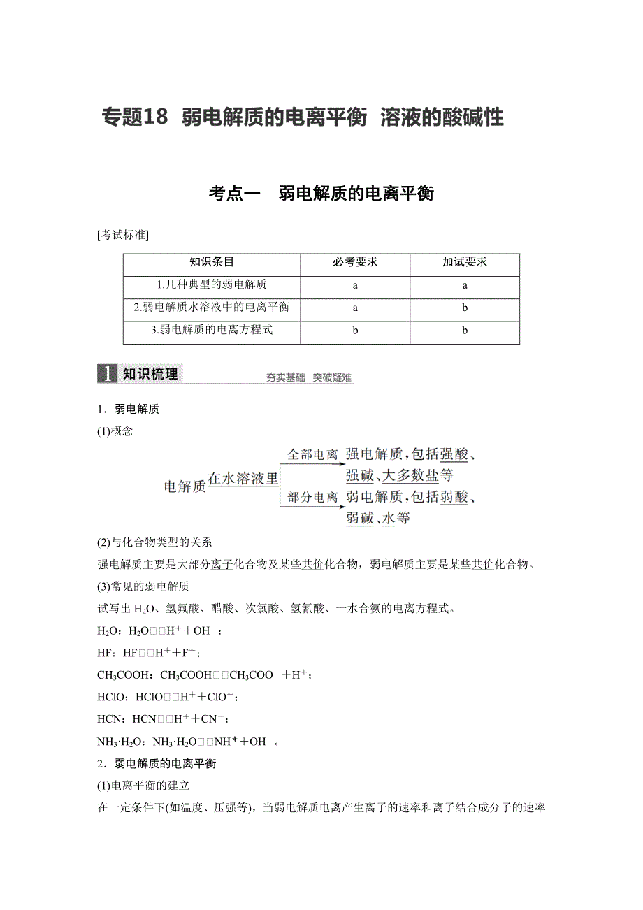 2017届高考化学二轮复习（浙江专用WORD文本）专题复习：专题18弱电解质的电离平衡溶液的酸碱性 WORD版含解析.docx_第1页