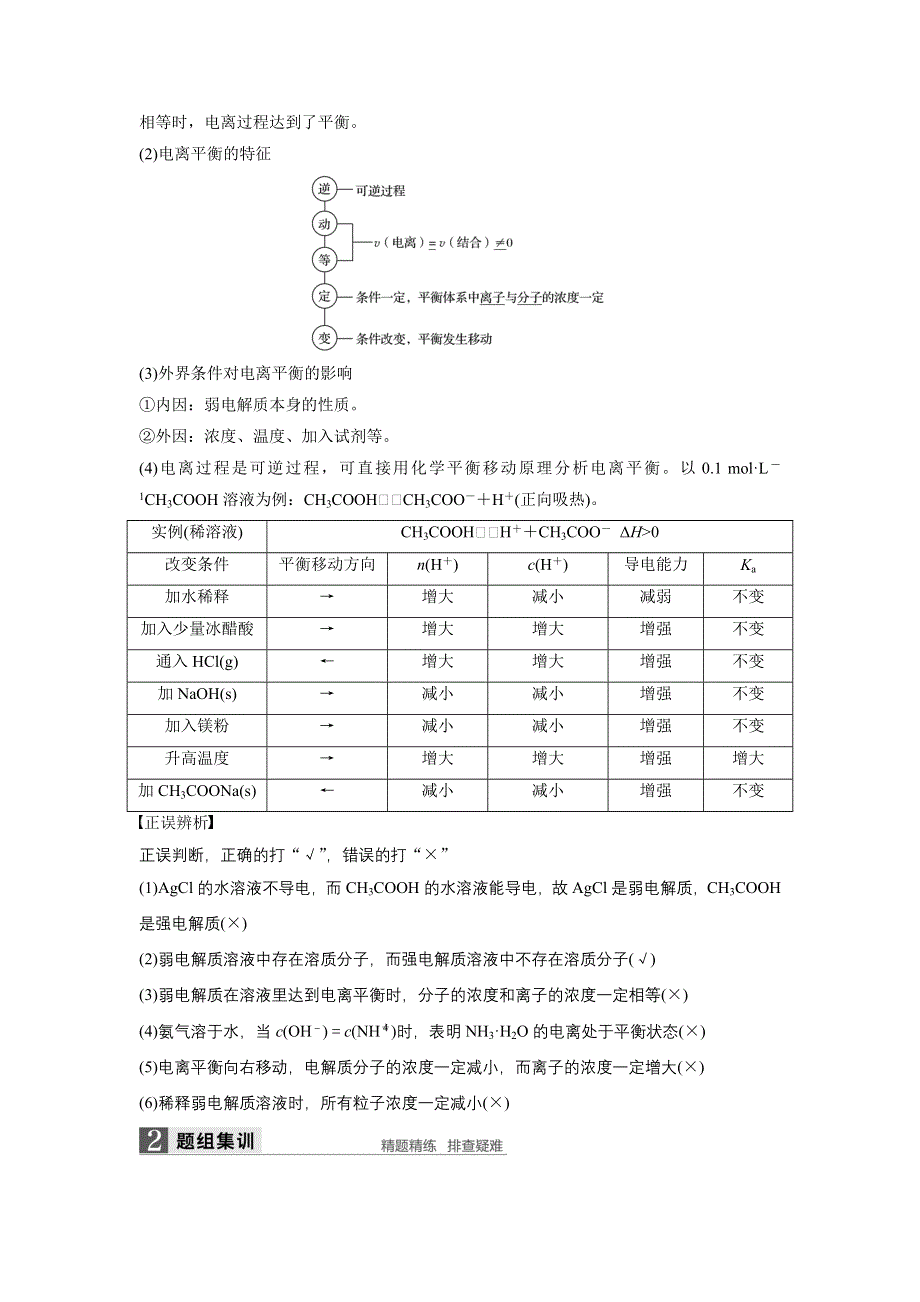 2017届高考化学二轮复习（浙江专用WORD文本）专题复习：专题18弱电解质的电离平衡溶液的酸碱性 WORD版含解析.docx_第2页