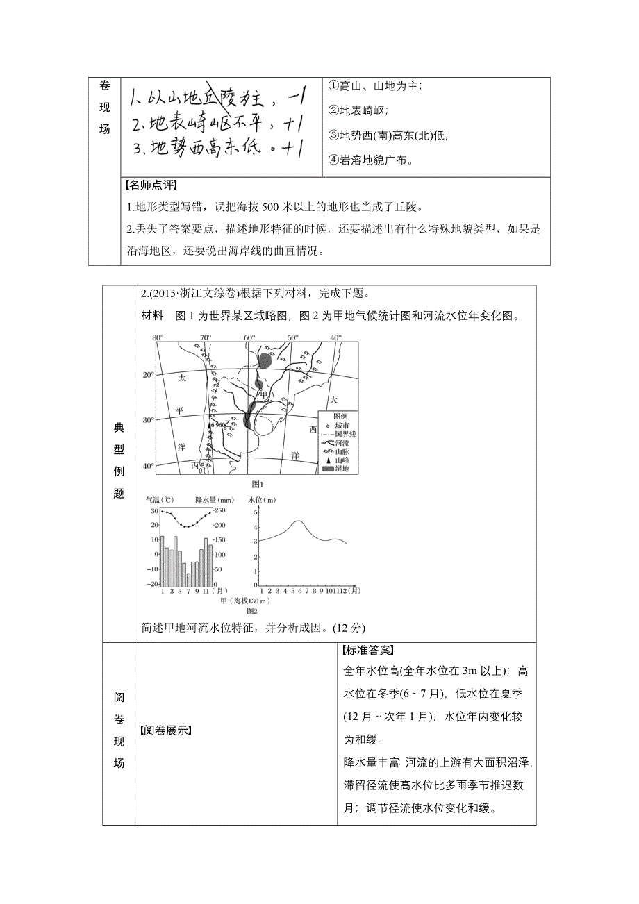 2017届高考地理二轮复习（浙江专用）专题复习答题规范 题型 答题规范 题型1 WORD版含答案.docx_第2页