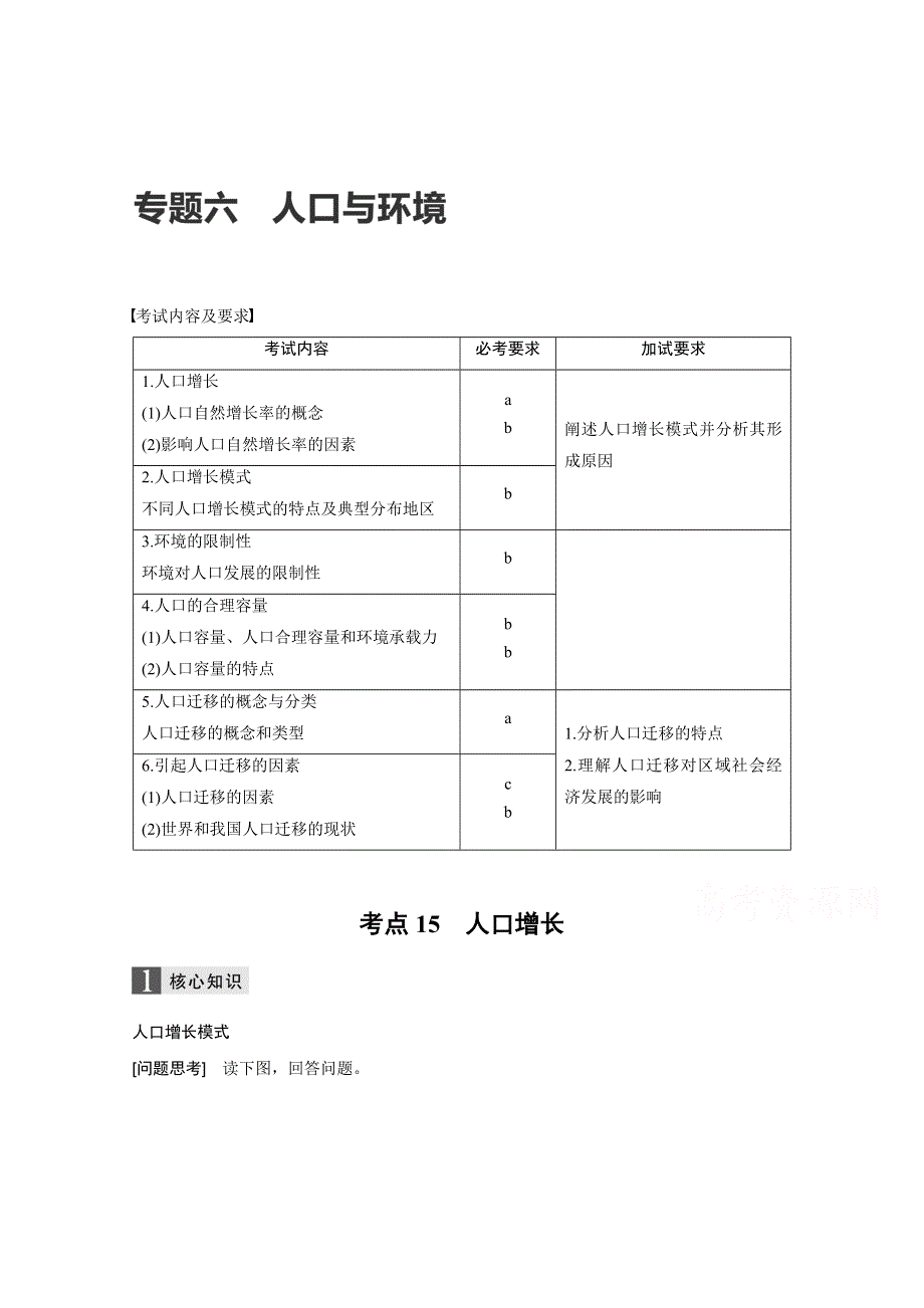 2017届高考地理二轮复习（浙江专用专题强化训练）专题复习专题六　人口与环境 考点15 WORD版含答案.docx_第1页