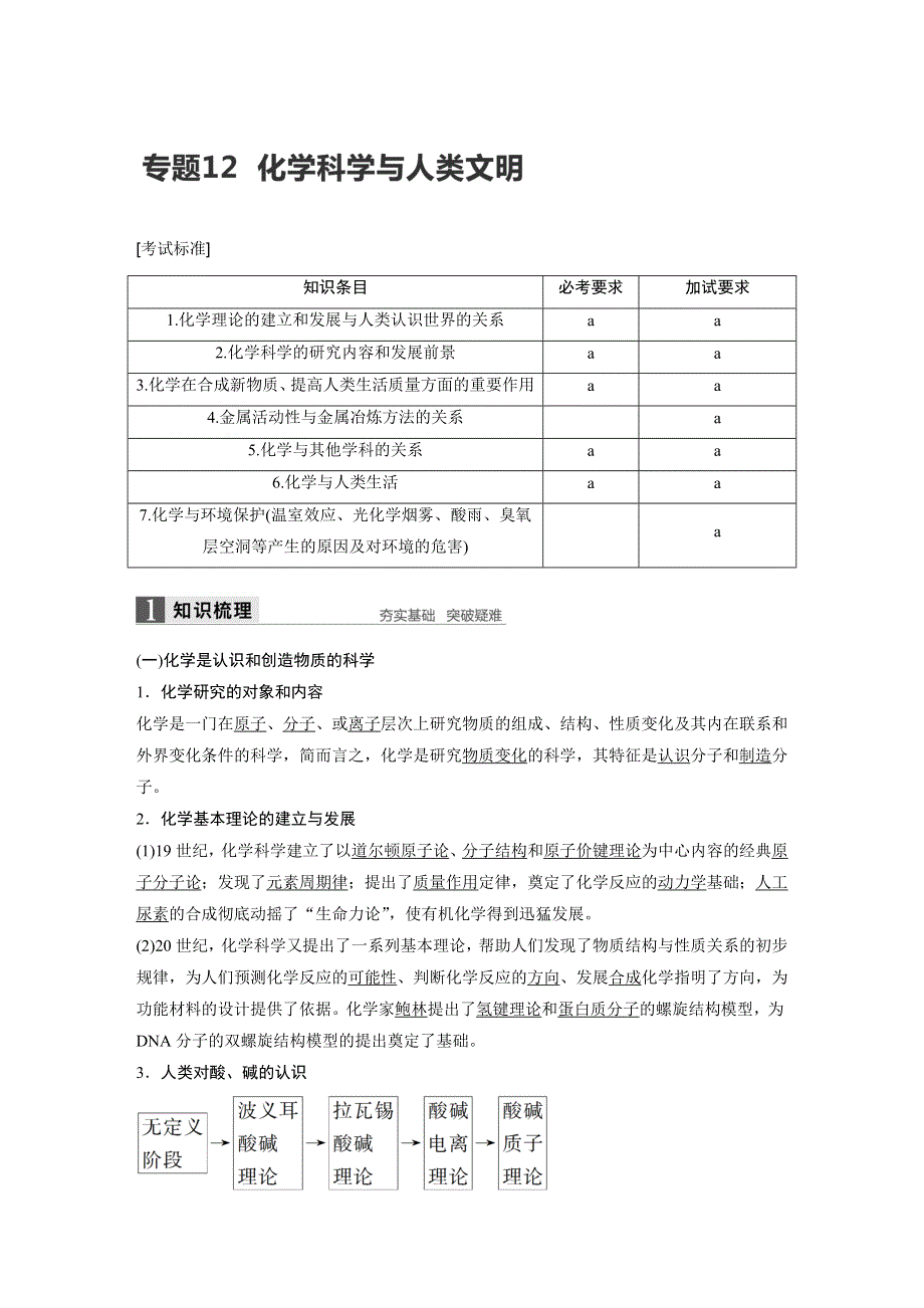 2017届高考化学二轮复习（浙江专用WORD文本）专题复习：专题12化学科学与人类文明 WORD版含解析.docx_第1页