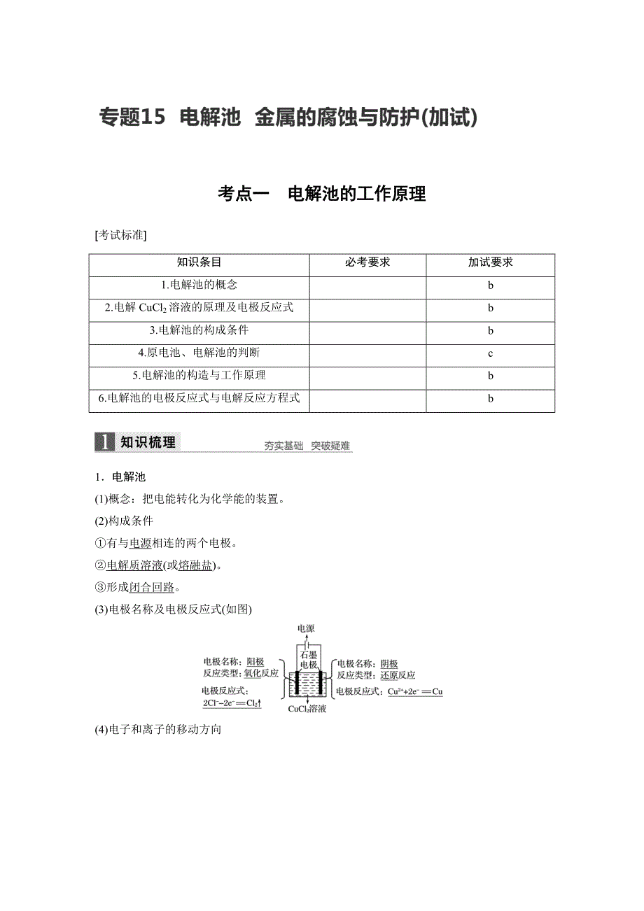 2017届高考化学二轮复习（浙江专用WORD文本）专题复习：专题15电解池 金属的腐蚀与防护（加试） WORD版含解析.docx_第1页