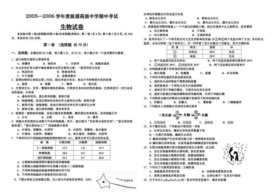 2005—2006学年度板浦高级中学期中考试生物试卷.doc_第1页