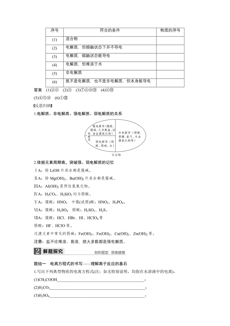 2017版高考化学人教版（全国）一轮复习文档：第二章 第6讲离子反应　离子方程式 WORD版含答案.docx_第2页