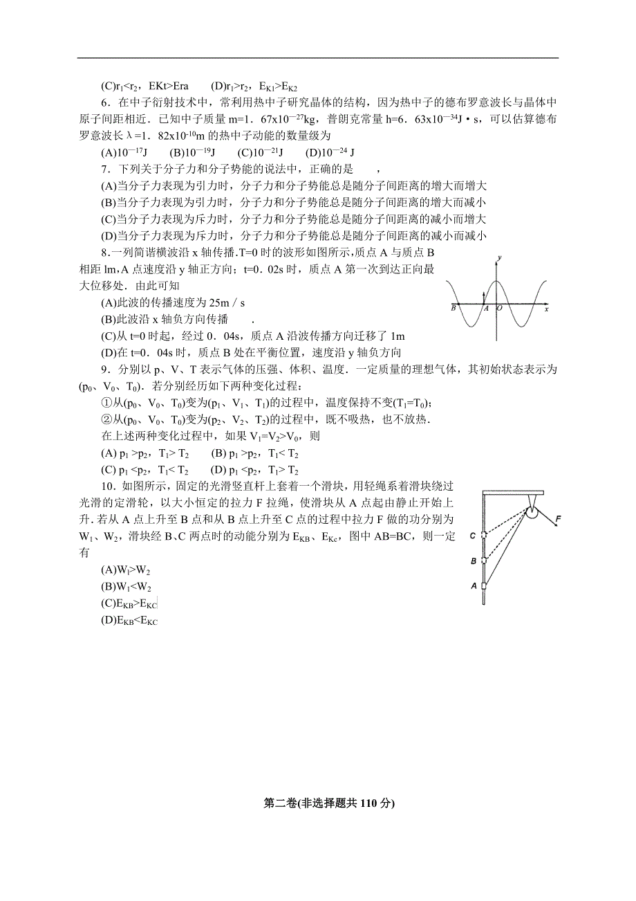 2005年普通高等学校招生全国统一考试物理 （江苏卷）.doc_第2页