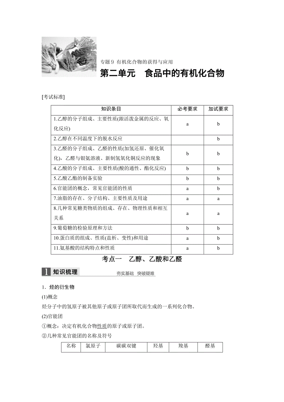 2017版高考化学苏教版（浙江专用）一轮复习文档：专题9 第2单元食品中的有机化合物 WORD版含答案.docx_第1页