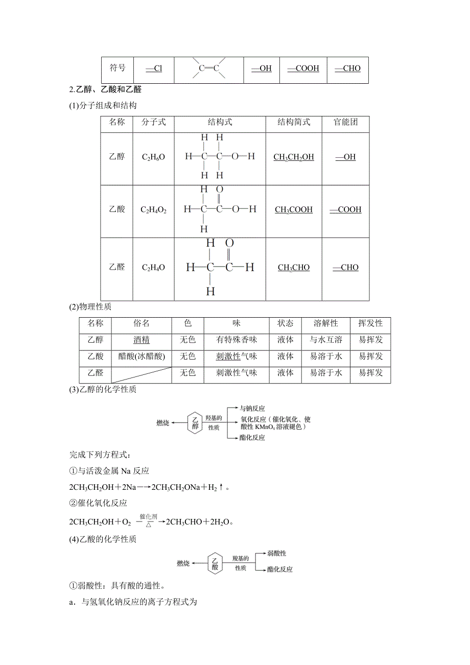 2017版高考化学苏教版（浙江专用）一轮复习文档：专题9 第2单元食品中的有机化合物 WORD版含答案.docx_第2页