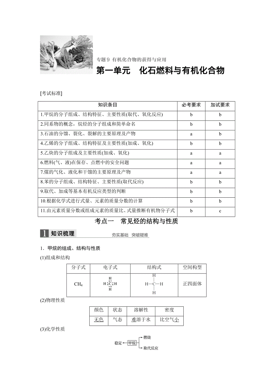 2017版高考化学苏教版（浙江专用）一轮复习文档：专题9 第1单元化石燃料与有机化合物 WORD版含答案.docx_第1页