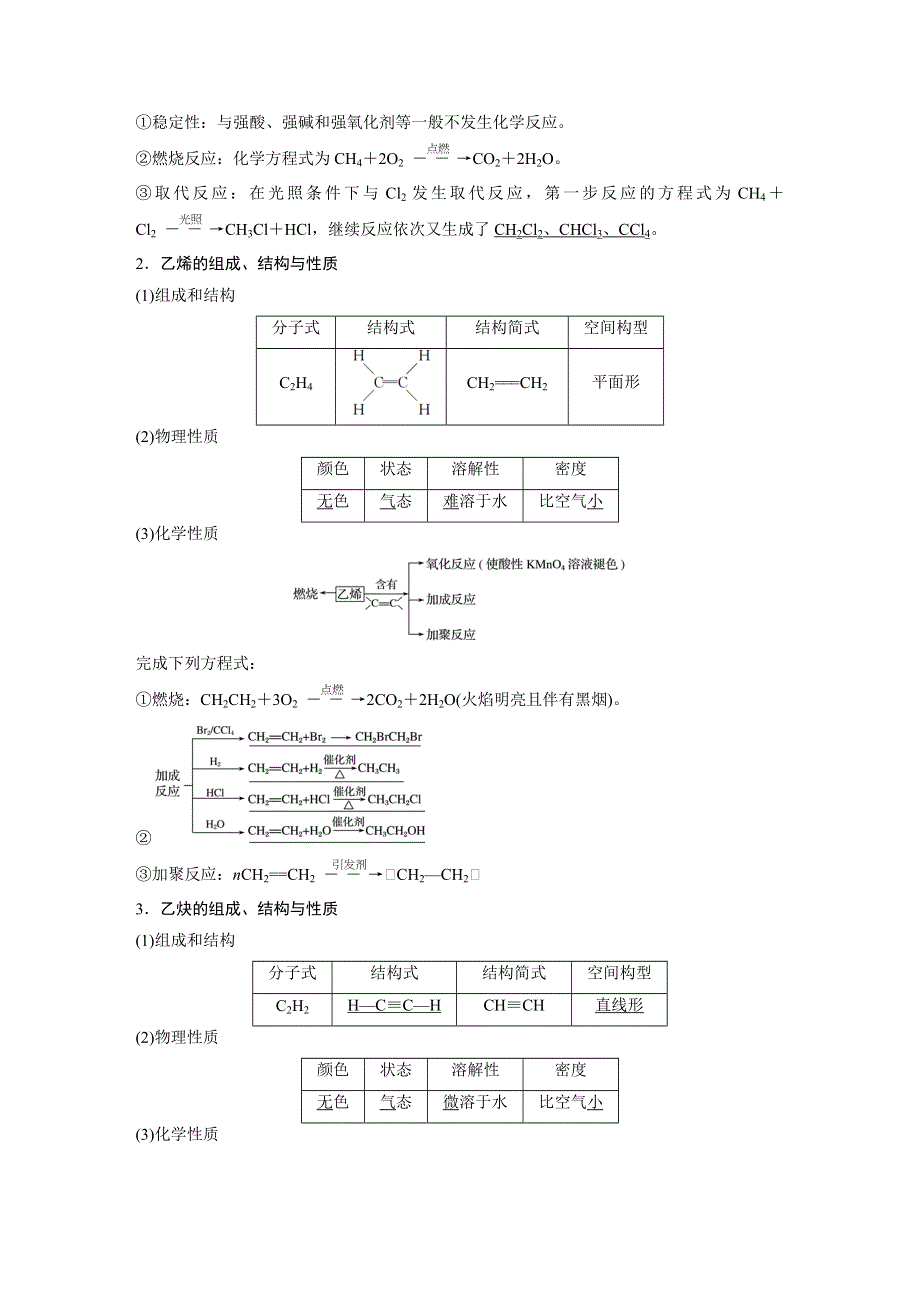 2017版高考化学苏教版（浙江专用）一轮复习文档：专题9 第1单元化石燃料与有机化合物 WORD版含答案.docx_第2页