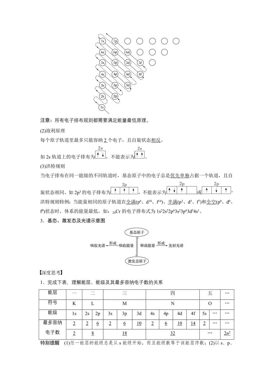 2017版高考化学人教版（全国）一轮复习文档：第十二章 第39讲原子结构与性质 WORD版含答案.docx_第2页