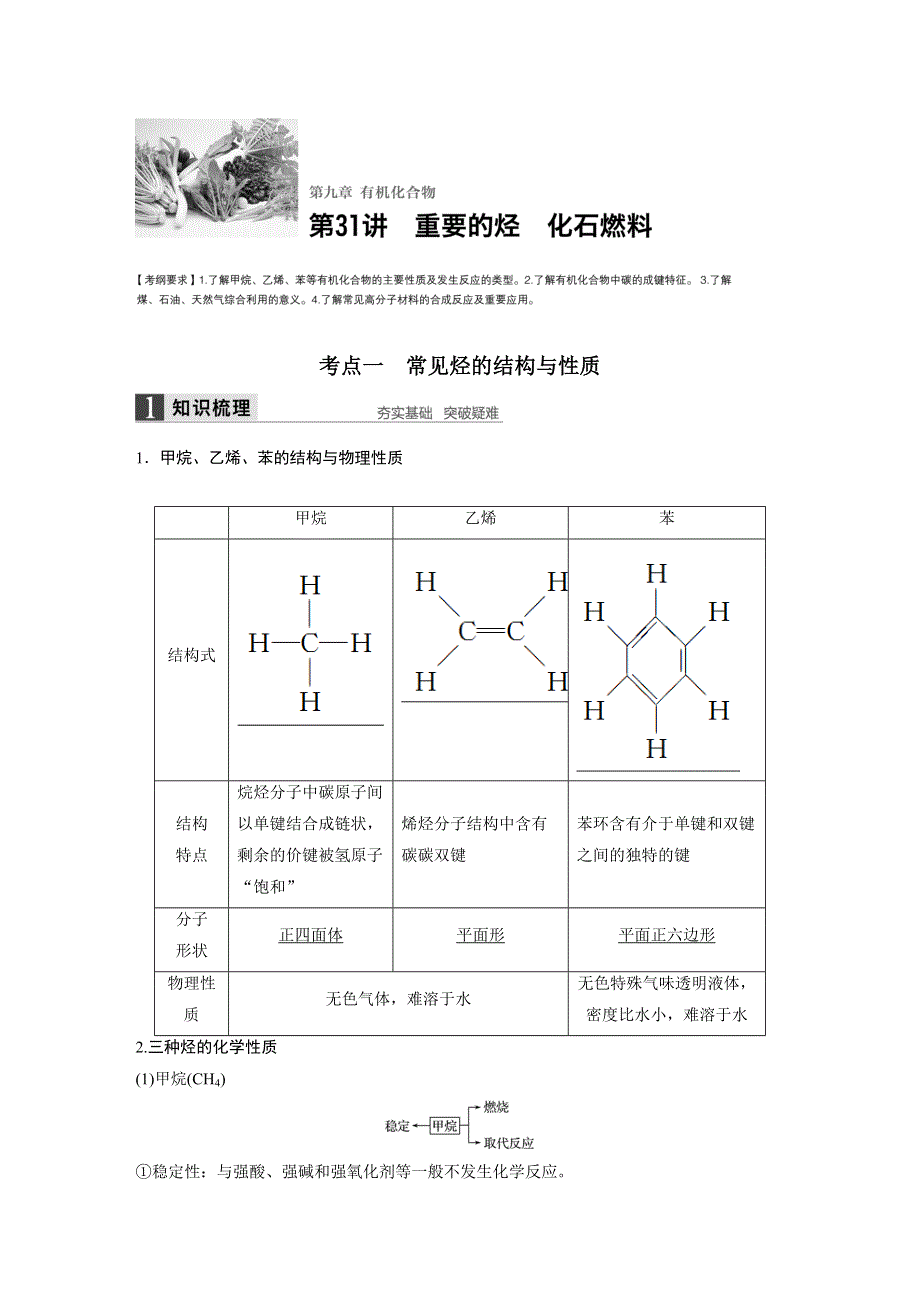 2017版高考化学人教版（全国）一轮复习文档：第九章 第31讲重要的烃 化石燃料 WORD版含答案.docx_第1页