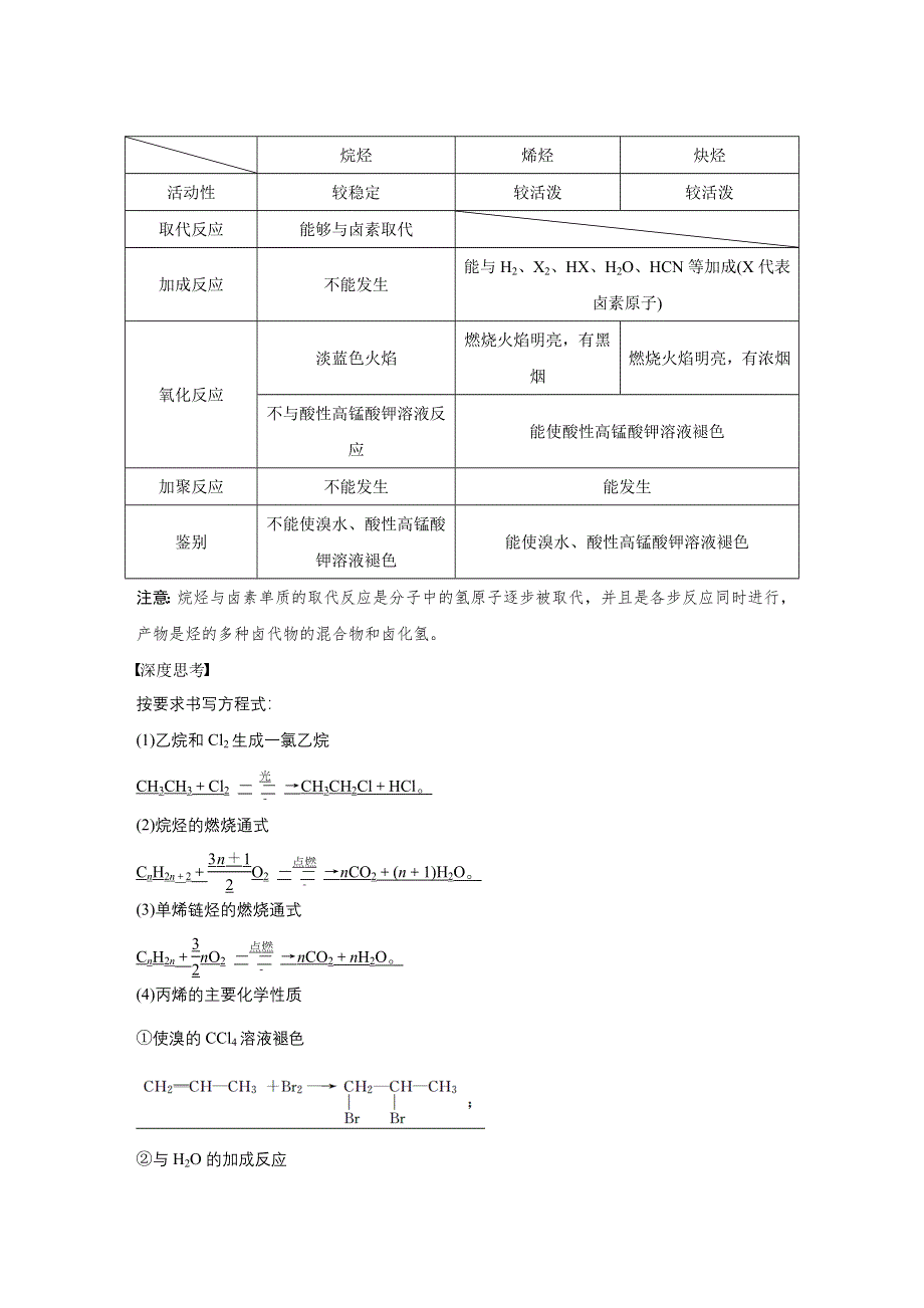 2017版高考化学人教版（全国）一轮复习文档：第十一章 第36讲烃和卤代烃 WORD版含答案.docx_第2页