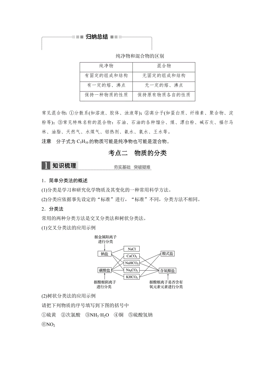 2017版高考化学苏教版（浙江专用）一轮复习文档：专题1 第一单元物质的分类、转化与分散系 WORD版含答案.docx_第3页