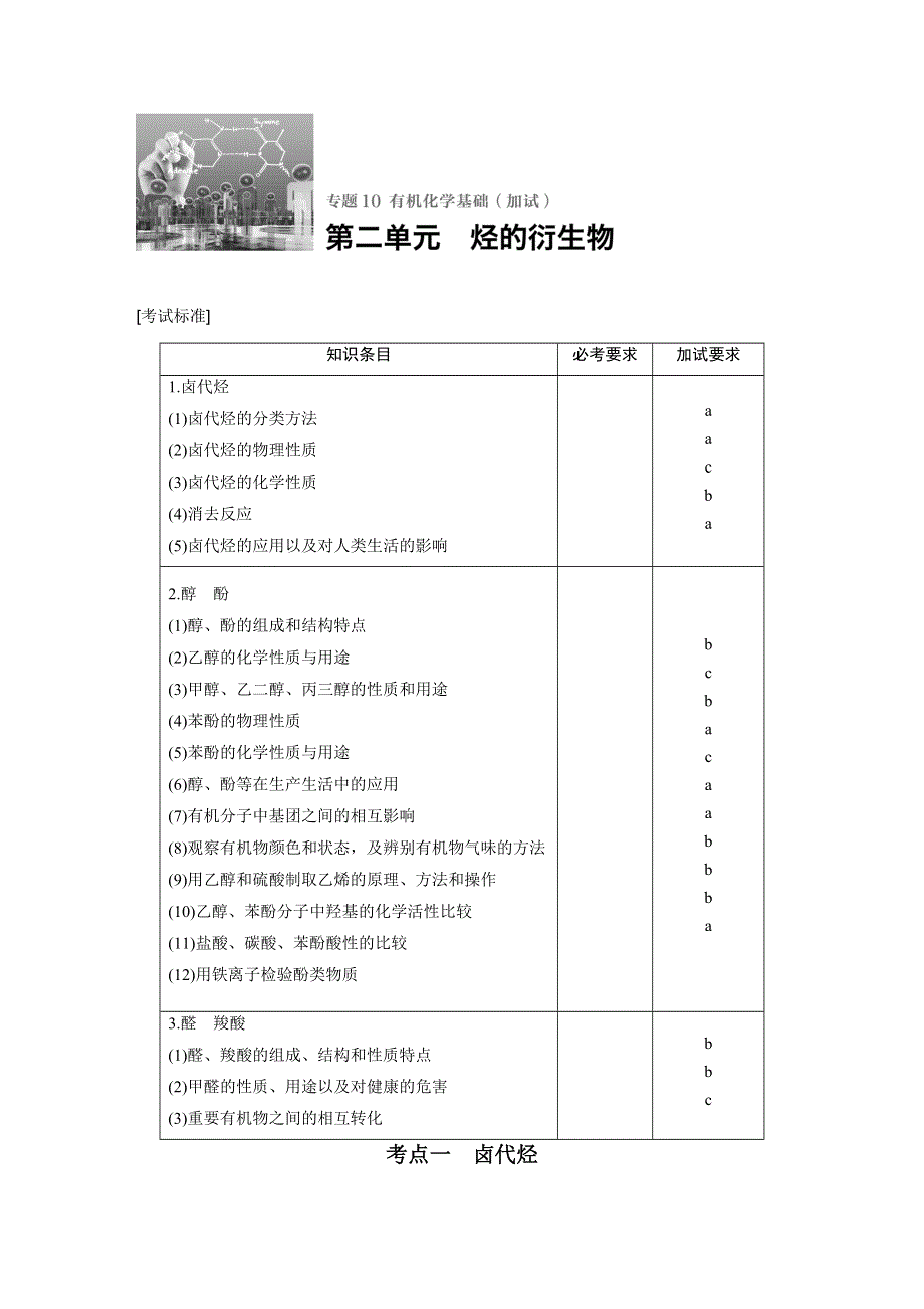 2017版高考化学苏教版（浙江专用）一轮复习文档：专题10 第2单元烃的衍生物 WORD版含答案.docx_第1页