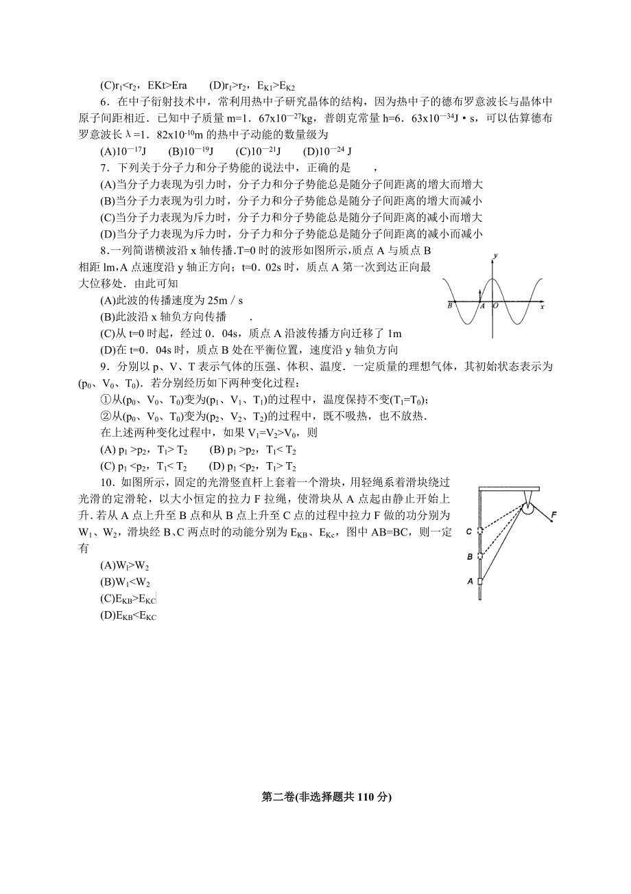 2005年普通高等学校招生全国统一考试物理 （江苏卷）.doc_第2页