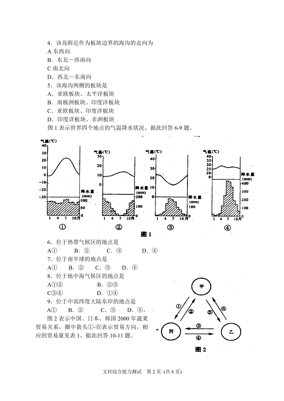 2005年普通高等学校统一招生考试文科综合能力测试第Ι卷.doc_第2页