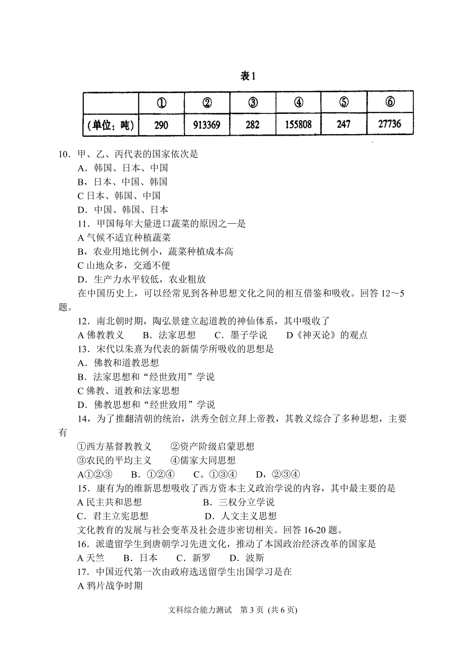 2005年普通高等学校统一招生考试文科综合能力测试第Ι卷.doc_第3页