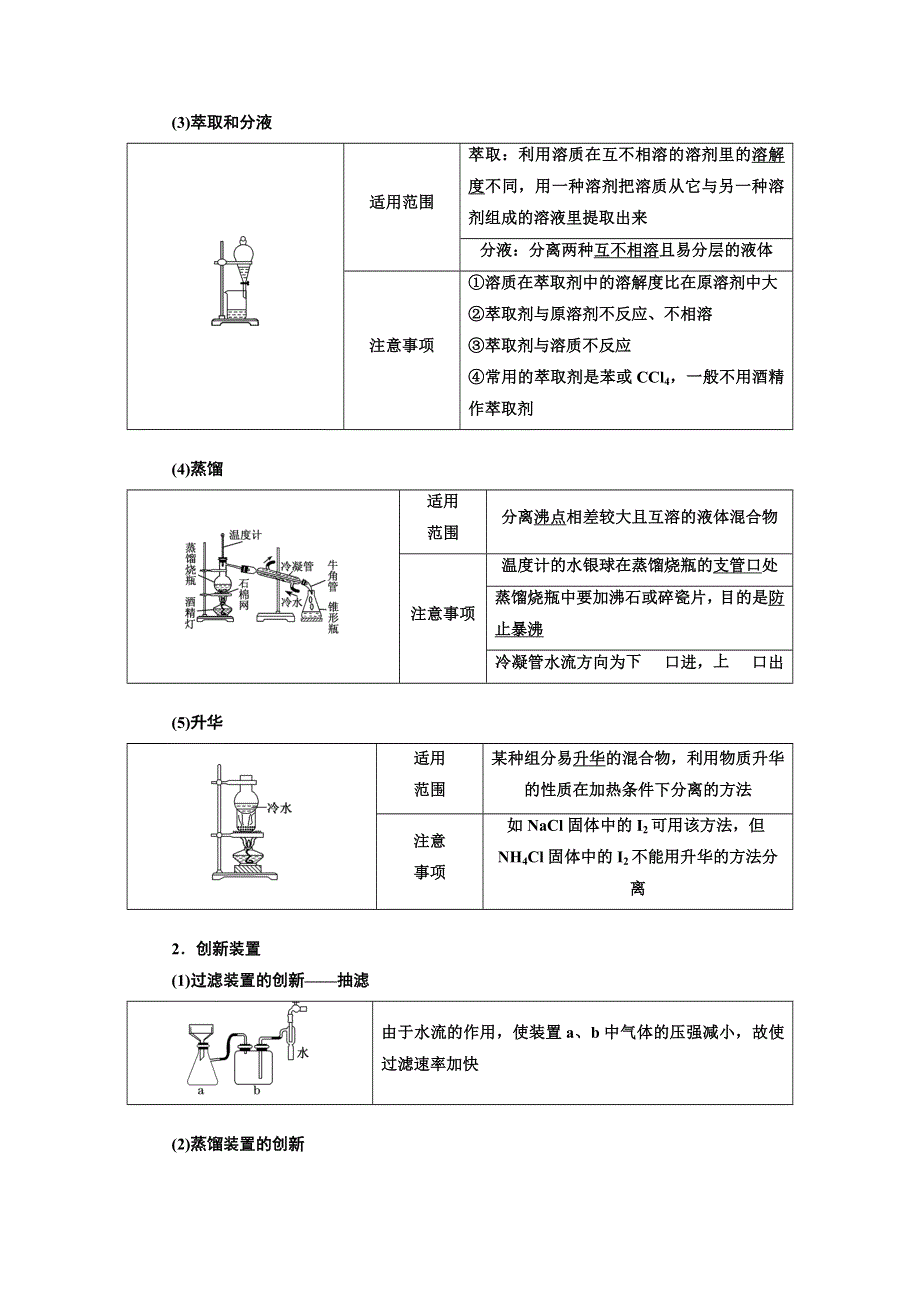 2020版高考一轮复习化学新课改省份专用学案：第十章 第3课时　实验方法（1）——物质的分离与提纯 WORD版含解析.doc_第2页