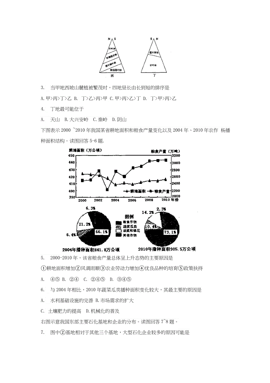 《2013烟台一模》山东省烟台市2013届高三3月诊断性测试 文综试题 WORD版含答案.doc_第2页