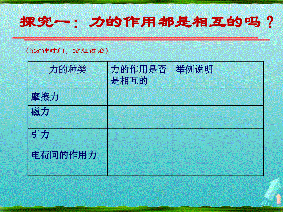 2022年高中物理 第四章 牛顿运动定律 5 牛顿第三定律课件2 新人教版必修1.ppt_第3页