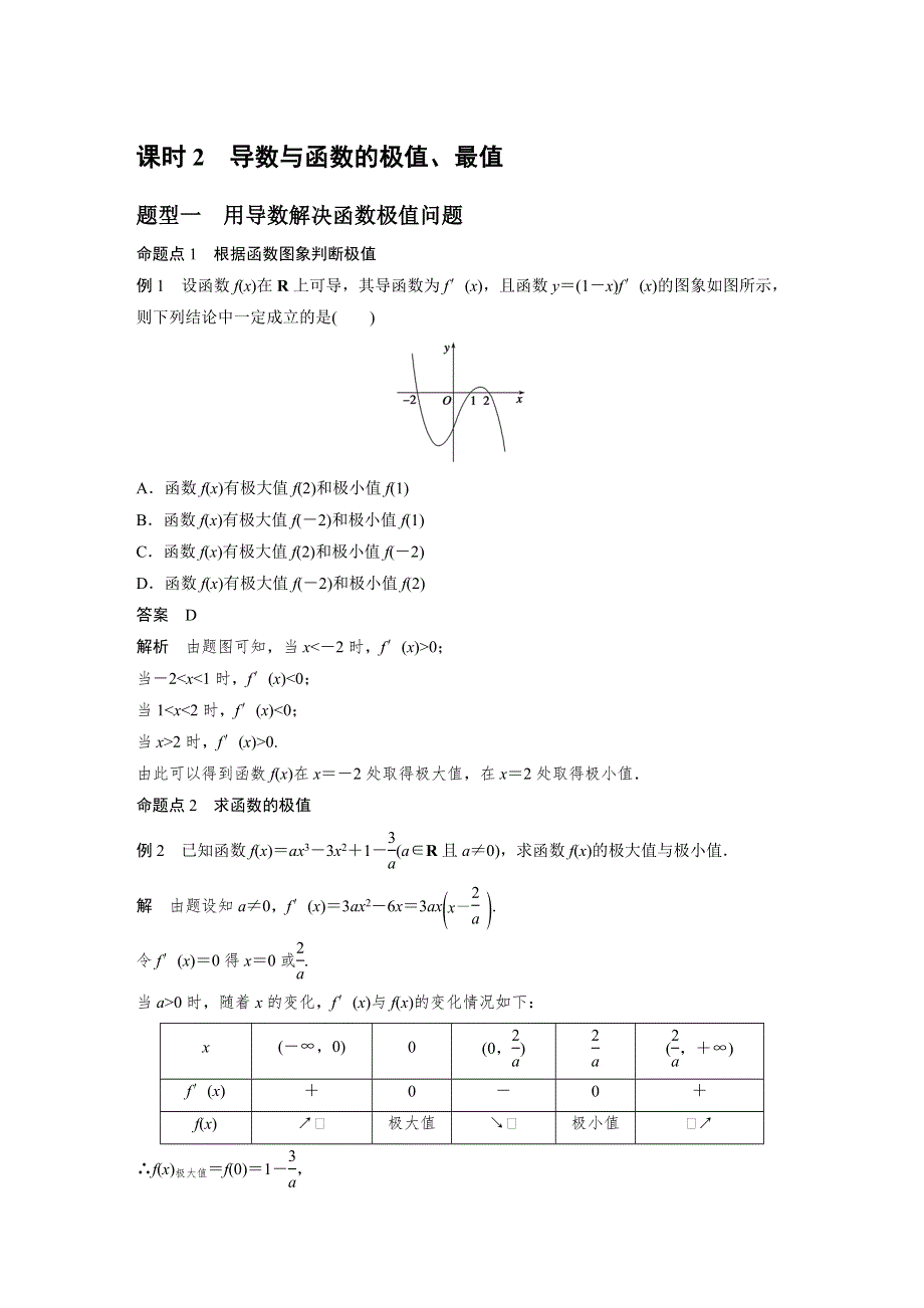 2017版高考数学人教版（鲁、京、津专版理）一轮复习文档：第三章 导数及其应用 3.docx_第1页