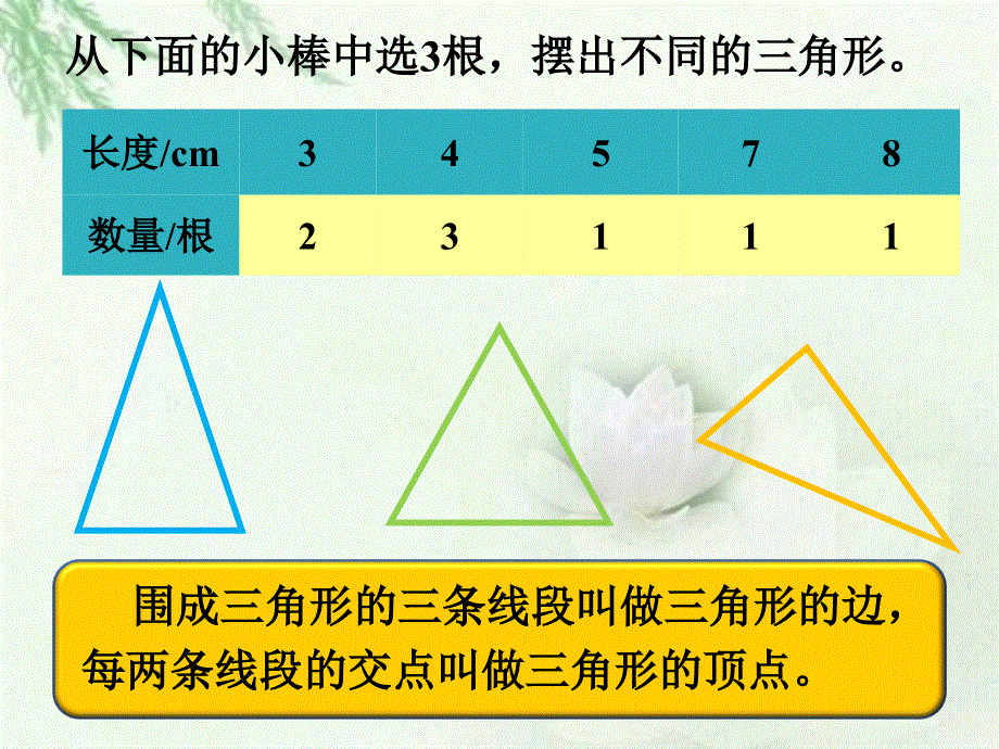 四年级下册数学课件-4.19三角形的边 ∣ 浙教版 (共15张PPT).ppt_第2页