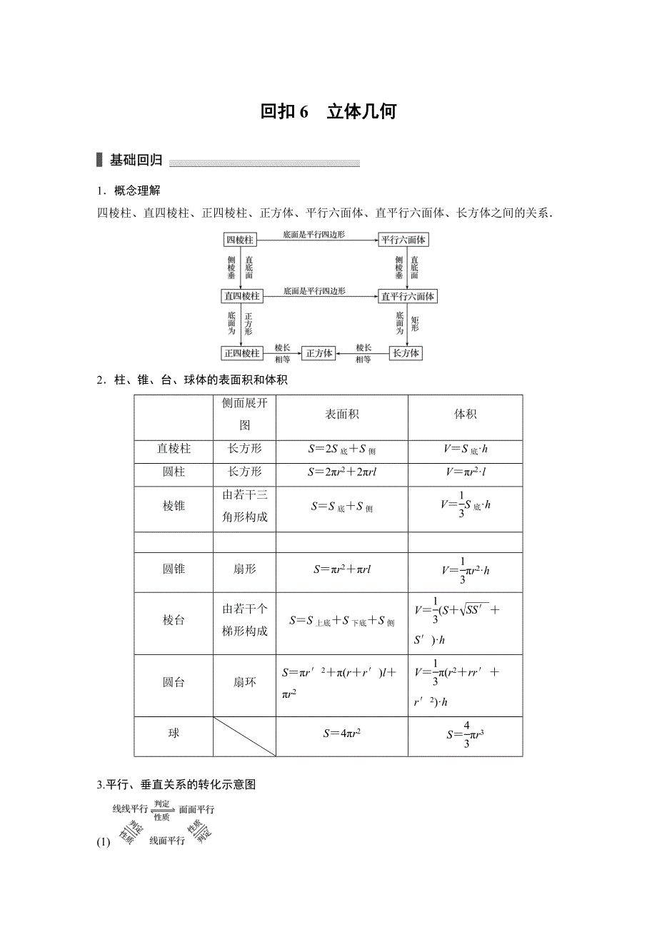 2017版高考数学江苏（理）考前三个月考前抢分必做 考前回扣6 WORD版含解析.docx_第1页