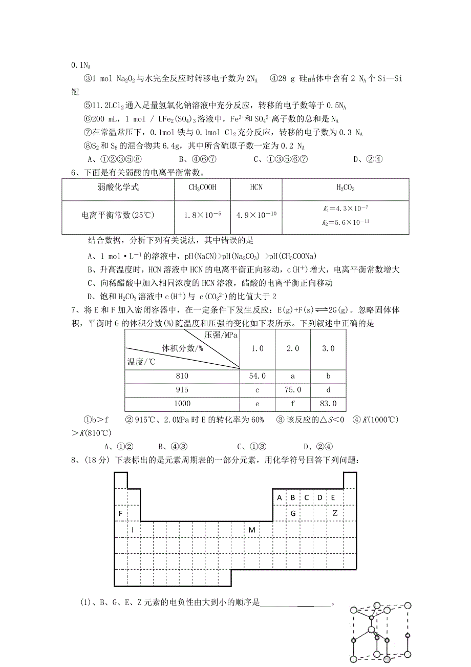 《首发》四川省绵阳中学2014届高三上学期第一次月考试卷 化学（补习班） WORD版无答案.doc_第2页