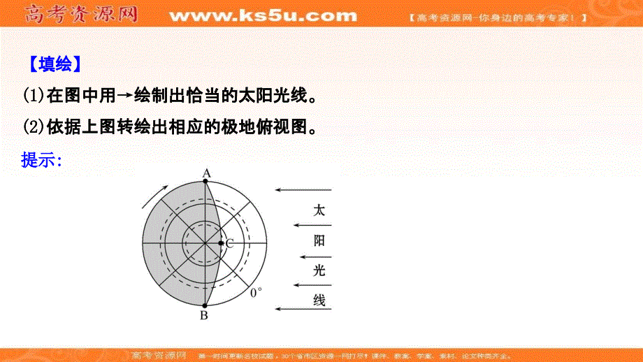 2022届高考地理鲁教版一轮复习配套课件：图表解读突破系列之1 晨昏线图的判读 .ppt_第3页