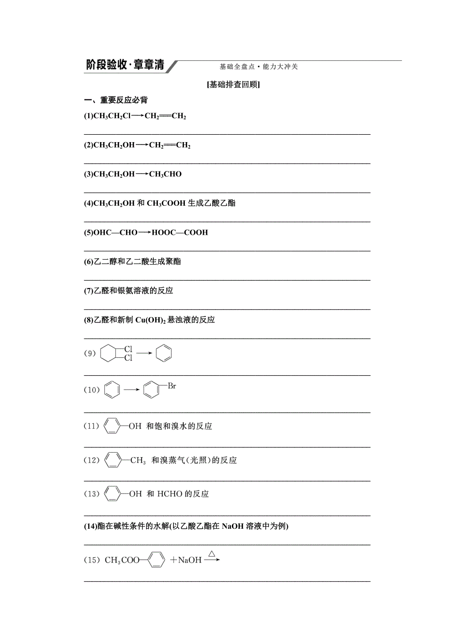 2020版高考一轮复习化学江苏专版练习：专题七 阶段验收&点点清 WORD版含解析.doc_第1页