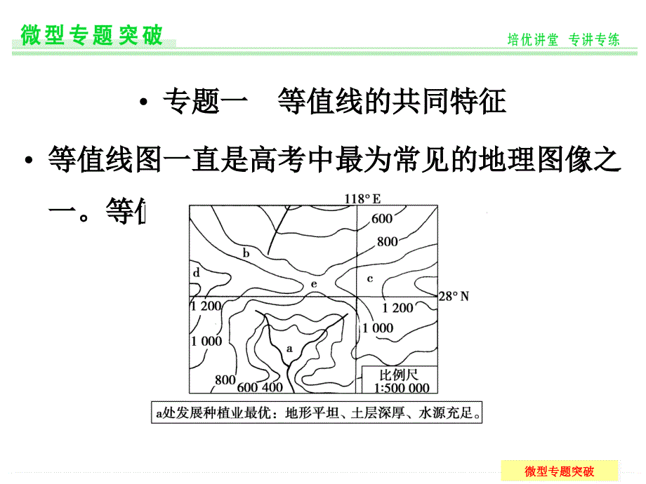 2015届高考地理（鲁教版）一轮总复习配套课件：微专题1　等值线图的判读（共29张PPT）.ppt_第3页