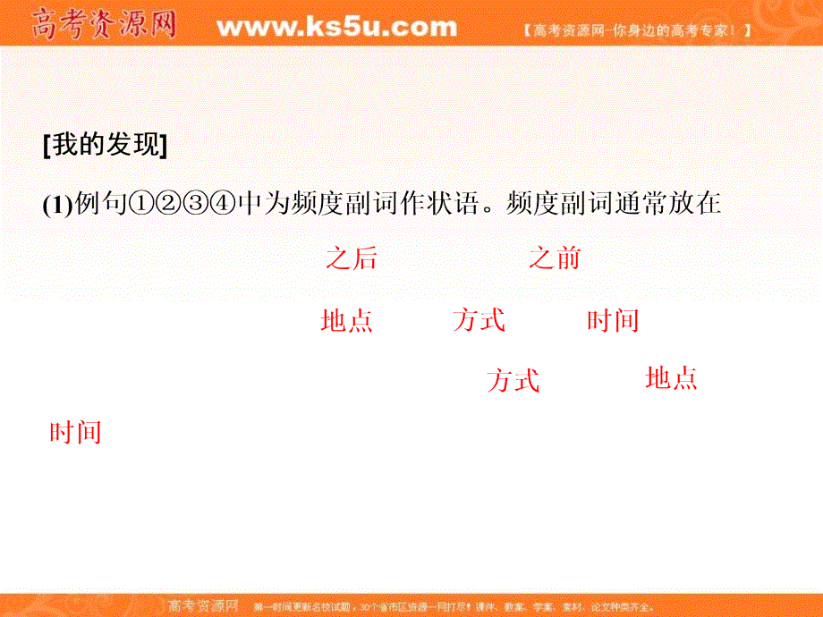 2020版同步外研版高中英语必修二课件：MODULE 6 FILMS AND TV PROGRAMMES SECTION Ⅲ .ppt_第3页