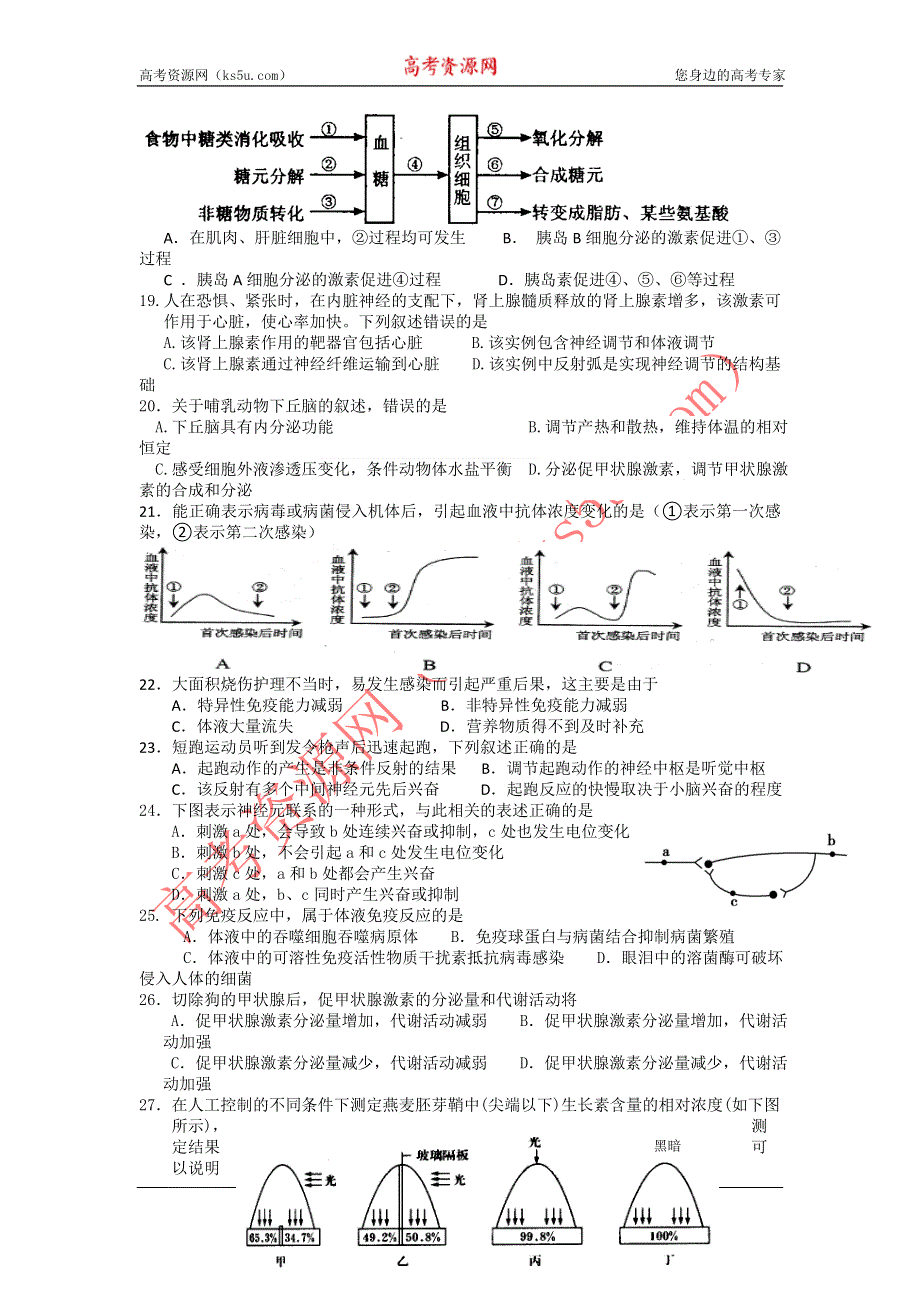 四川攀枝花市第十五中学11-12学年高二上学期期中考试 生物试题.doc_第3页