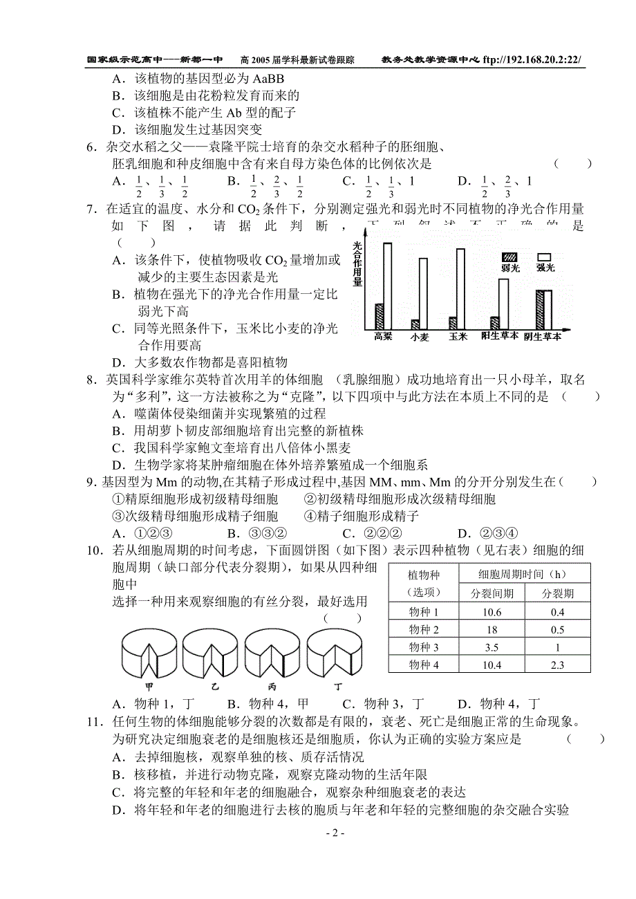 2005年高考重庆地区信息试卷生物.doc_第2页