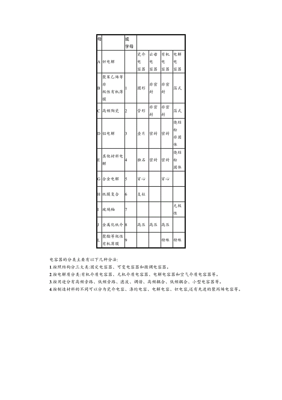 2019-2020高中物理沪科版选修3-1教学建议：2-4 电容器　电容 WORD版含答案.docx_第2页