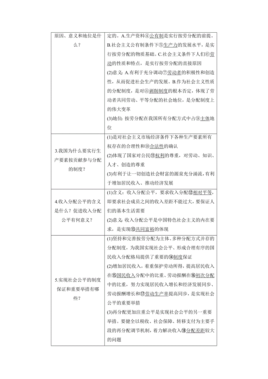 2017届高考政治二轮复习（浙江专用WORD文本）专题复习：专题三 考点一 WORD版含解析.docx_第2页