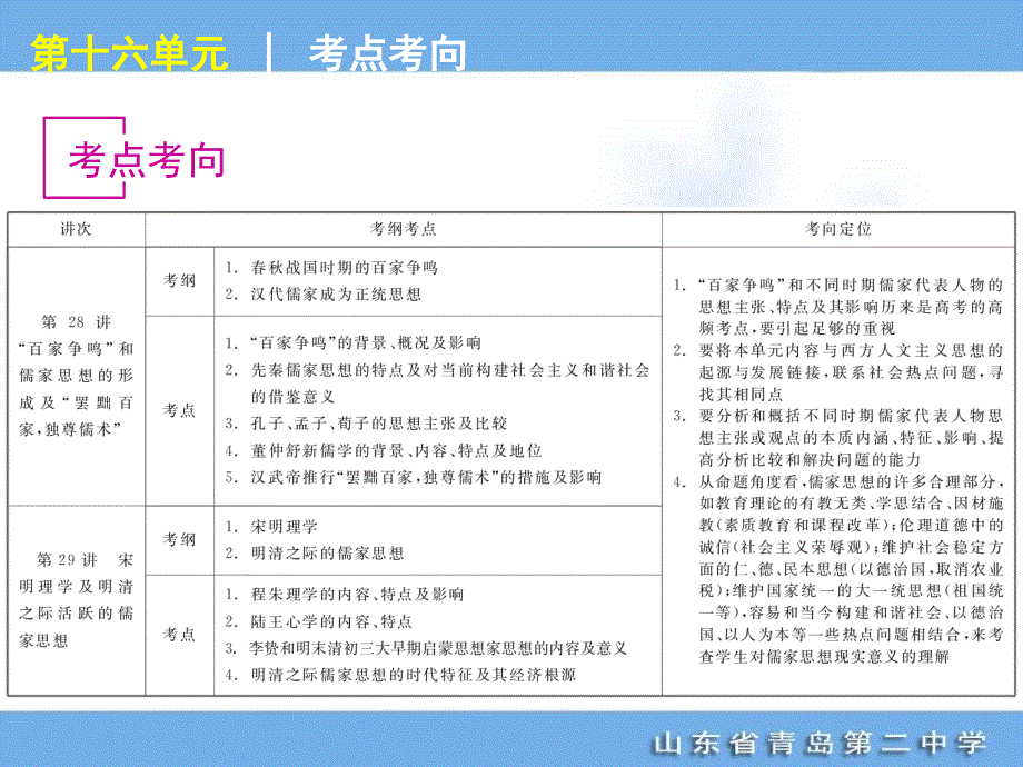 2012年高考历史专题复习第16单元：中国传统文化主流思想的演变（新课标人教版）.ppt_第2页