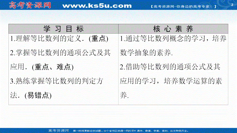 2020-2021学年数学新教材人教B版选择性必修第三册课件：第5章 5-3 5-3-1　第1课时　等比数列的定义 .ppt_第2页